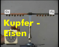 Kupfer - Eisen