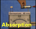 Absorption mit Glas u.a.